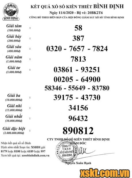 XSBDI ngày 11/6/2020