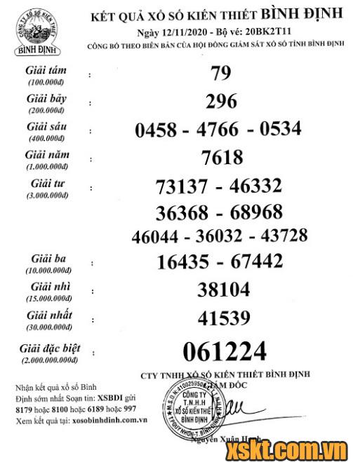 XSBDI ngày 12/11/2020