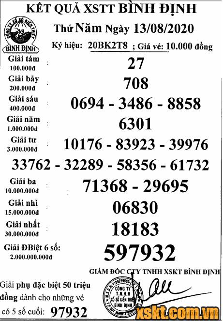 XSBDI ngày 13/8/2020