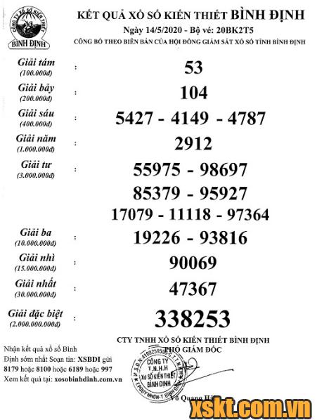 XSBDI ngày 14/5/2020