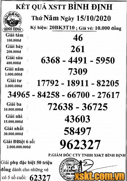 XSBDI ngày 15/10/2020