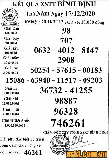 XSBDI ngày 17/12/2020