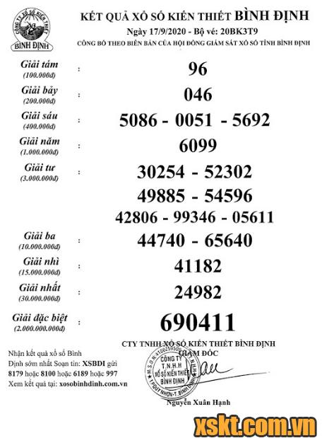 XSBDI ngày 17/9/2020