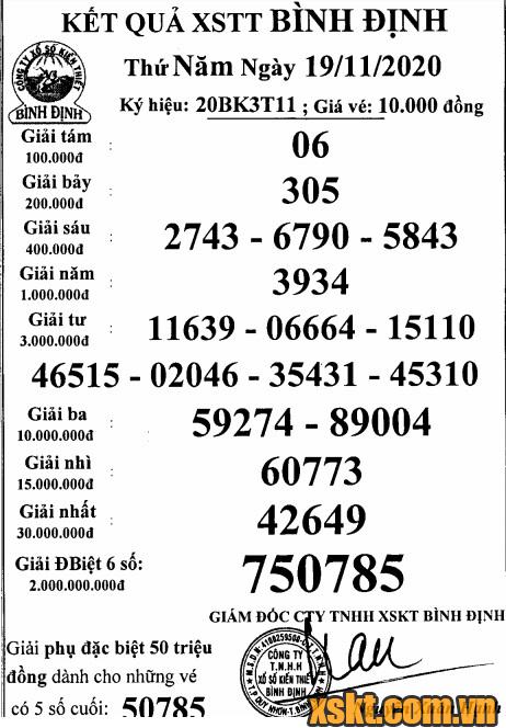 XSBDI ngày 19/11/2020