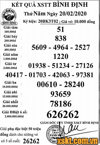 XSBDI ngày 20/2/2020