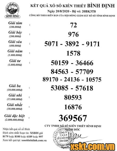 XSBDI ngày 20/8/2020