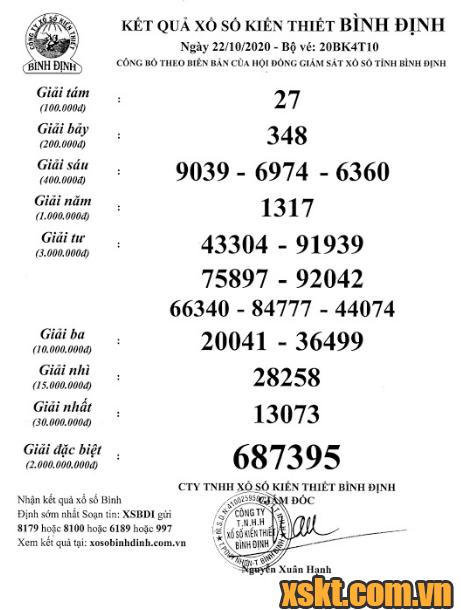 XSBDI ngày 22/10/2020