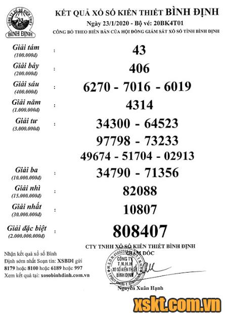 XSBDI ngày 23/1/2020