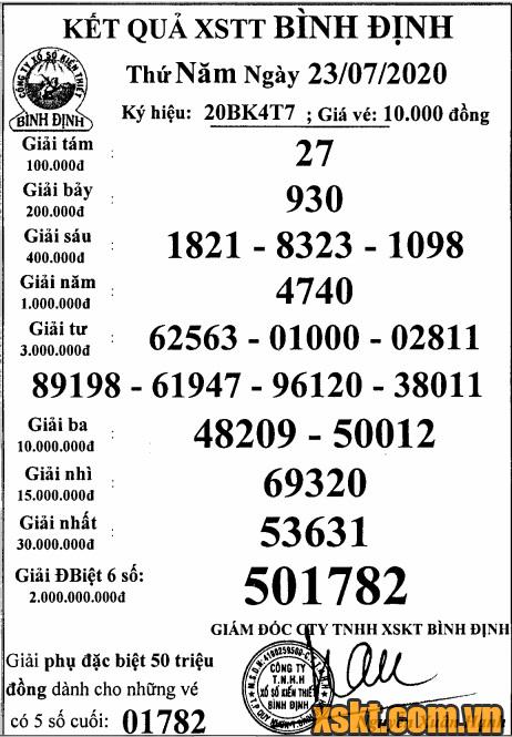 XSBDI ngày 23/7/2020