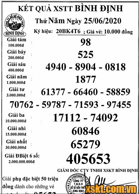 XSBDI ngày 25/6/2020
