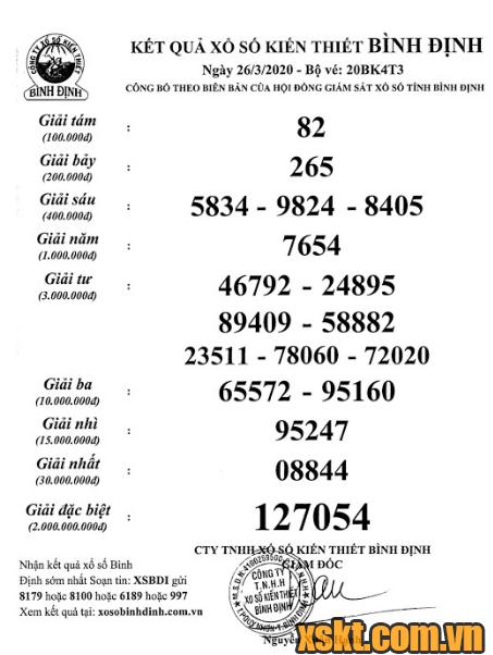 XSBDI ngày 26/3/2020