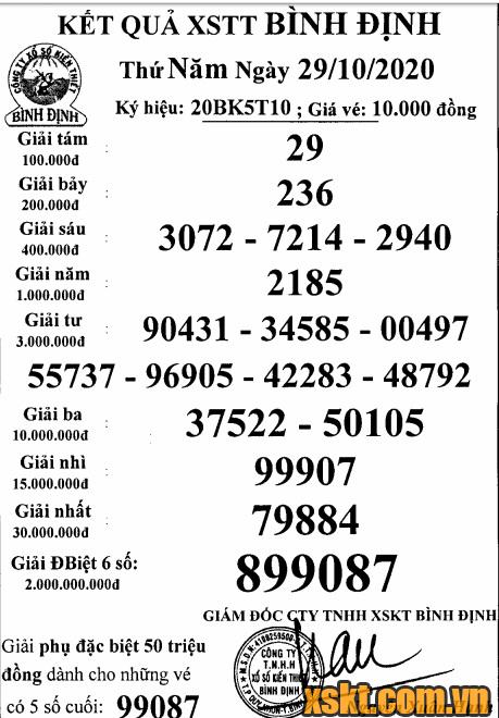 XSBDI ngày 29/10/2020