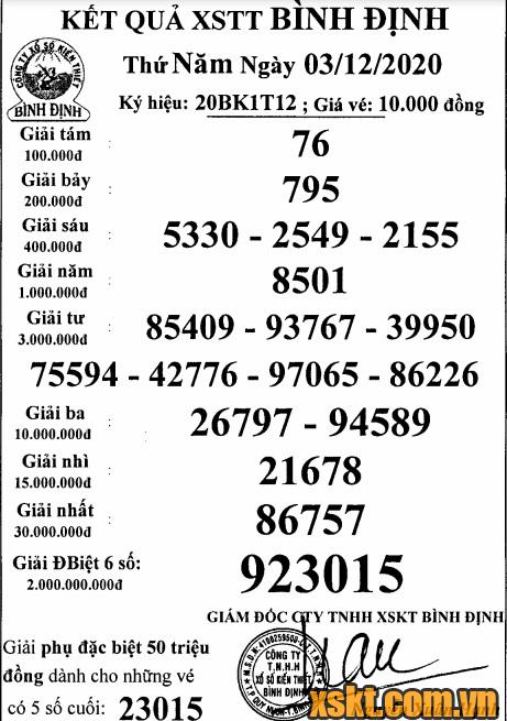 XSBDI ngày 3/12/2020