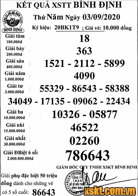 XSBDI ngày 3/9/2020