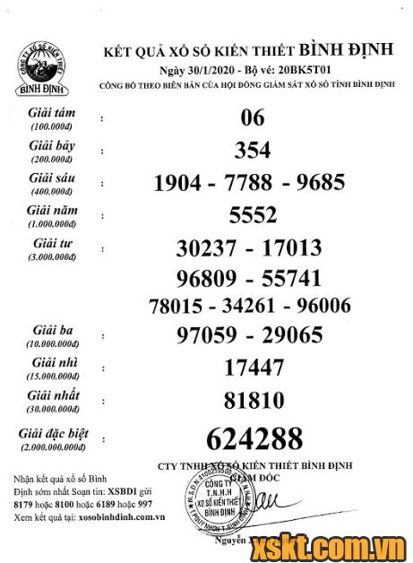 XSBDI ngày 30/1/2020