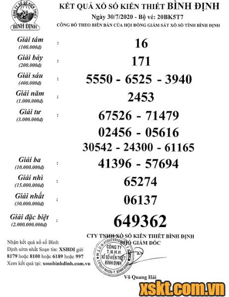 XSBDI ngày 30/7/2020