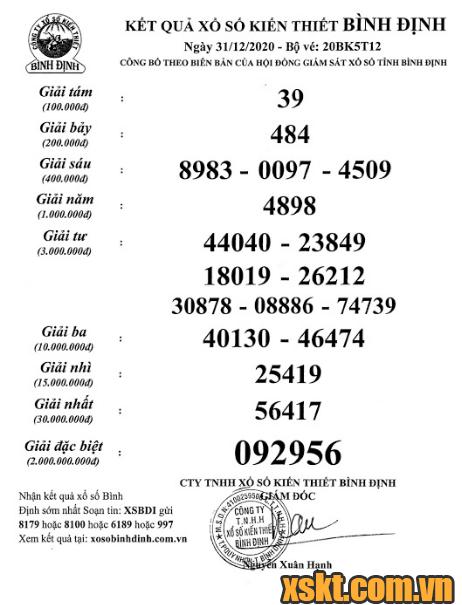 XSBDI ngày 31/12/2020