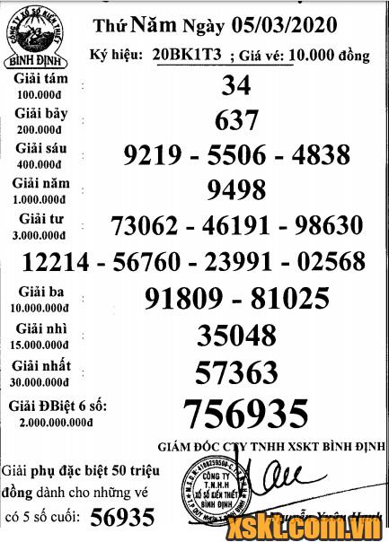 XSBDI ngày 5/3/2020