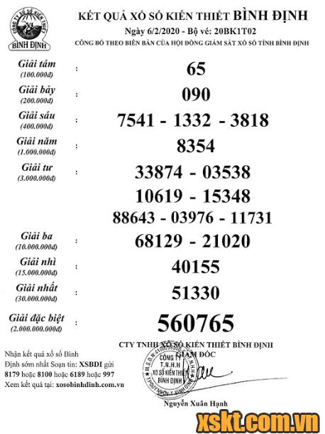 XSBDI ngày 6/2/2020