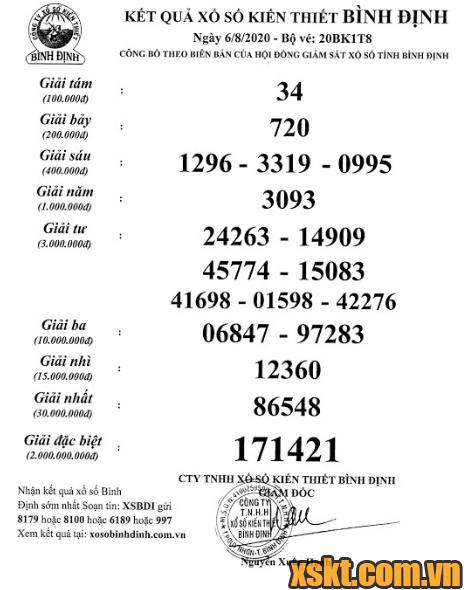 XSBDI ngày 6/8/2020