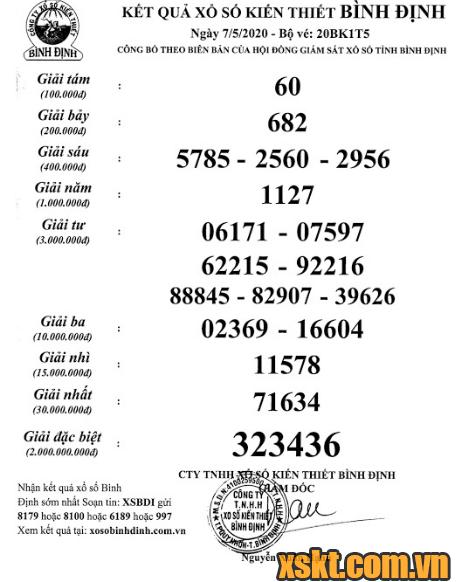 XSBDI ngày 7/5/2020