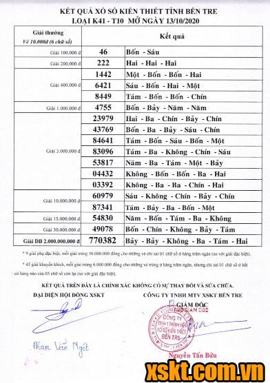 XSBT ngày 13/10/2020