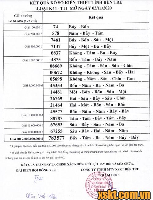 XSBT ngày 3/11/2020