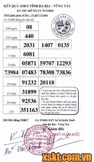XSBT ngày 31/3/2020