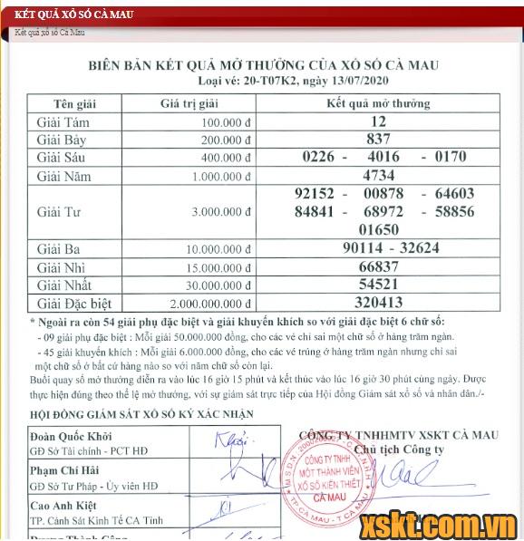 XSCM ngày 13/7/2020