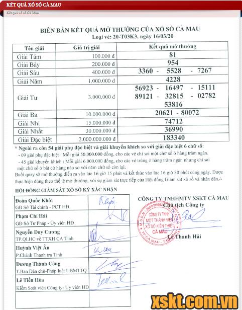 XSCM ngày 16/3/2020