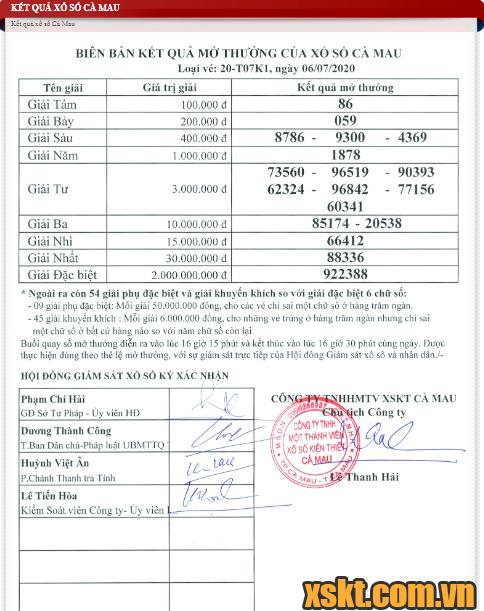 XSCM ngày 6/7/2020