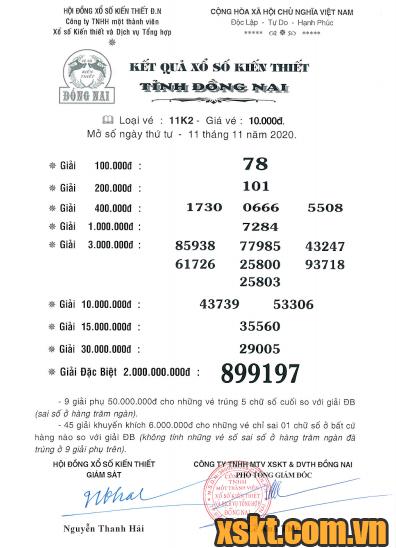 XSDN ngày 11/11/2020