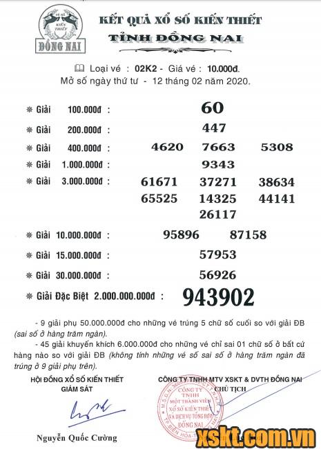 XSDN ngày 12/2/2020