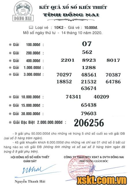 XSDN ngày 14/10/2020