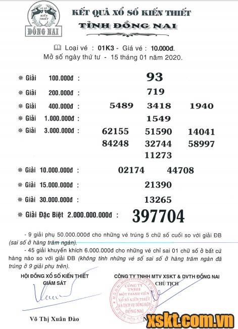 XSDN ngày 15/1/2020