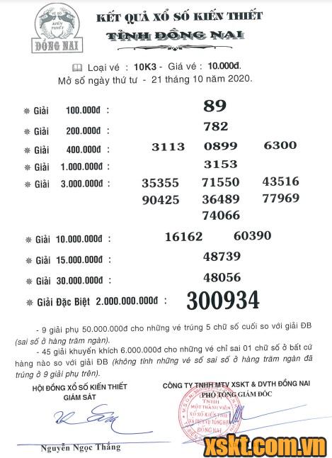 XSDN ngày 21/10/2020