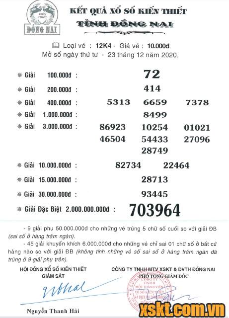 XSDN ngày 23/12/2020