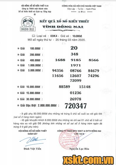 XSDN ngày 25/3/2020