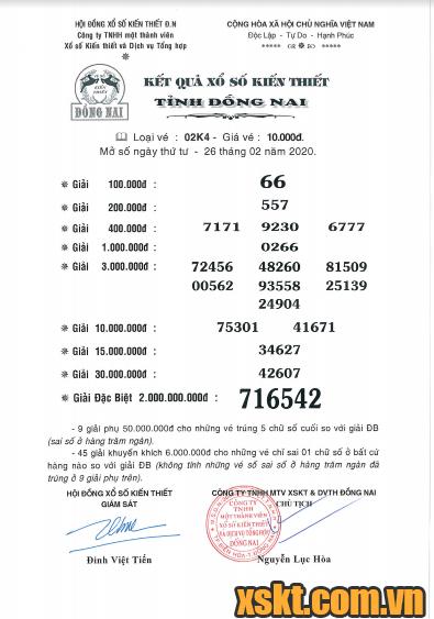 XSDN ngày 26/2/2020