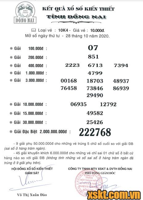 XSDN ngày 28/10/2020