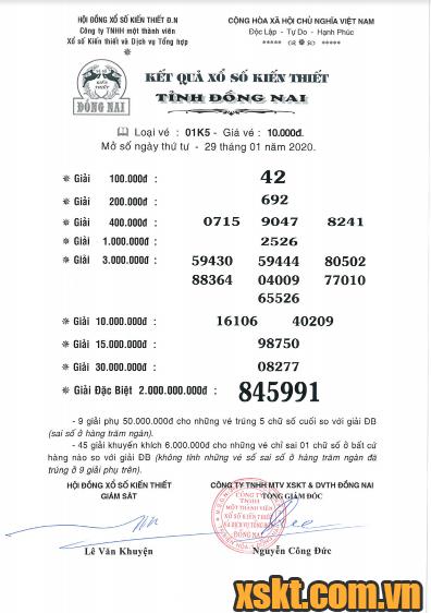 XSDN ngày 29/1/2020