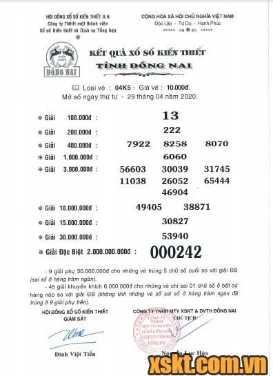 XSDN ngày 29/4/2020