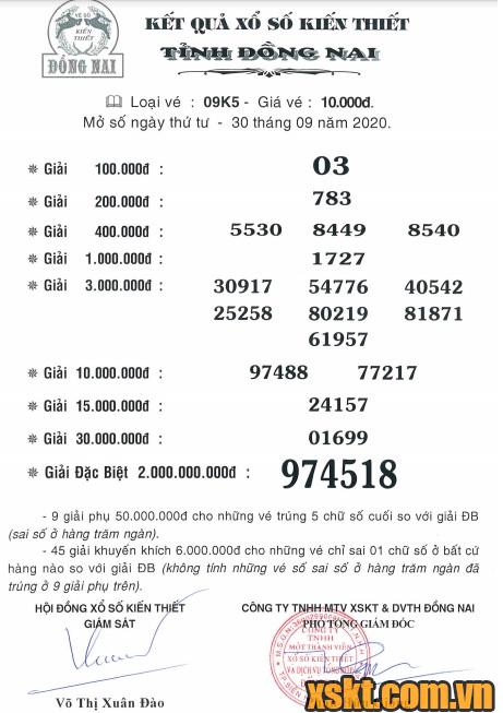 XSDN ngày 30/9/2020