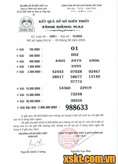 XSDN ngày 5/8/2020