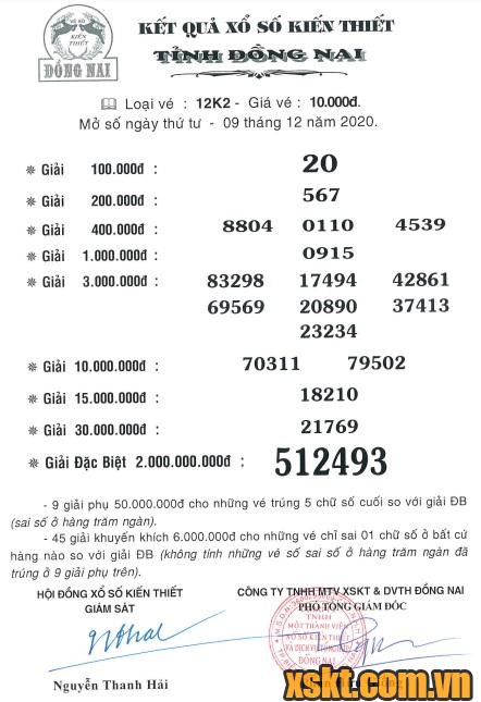 XSDN ngày 9/12/2020