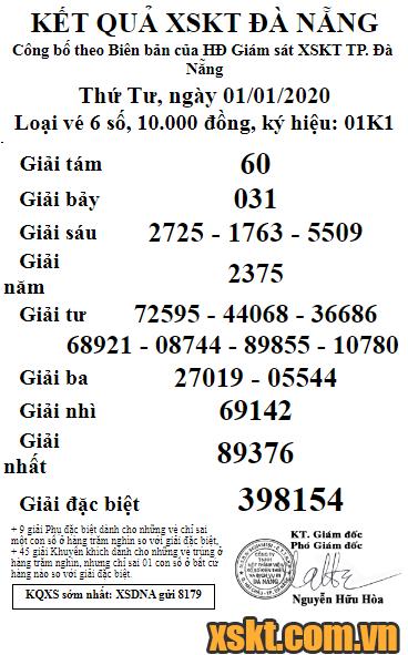 XSDNG ngày 1/1/2020