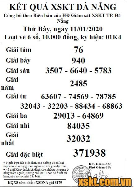 XSDNG ngày 11/1/2020
