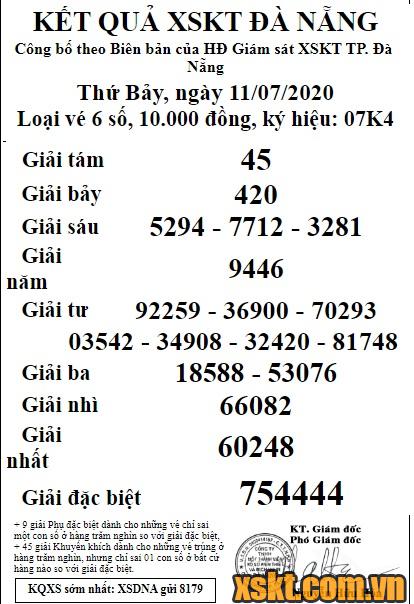 XSDNG ngày 11/7/2020