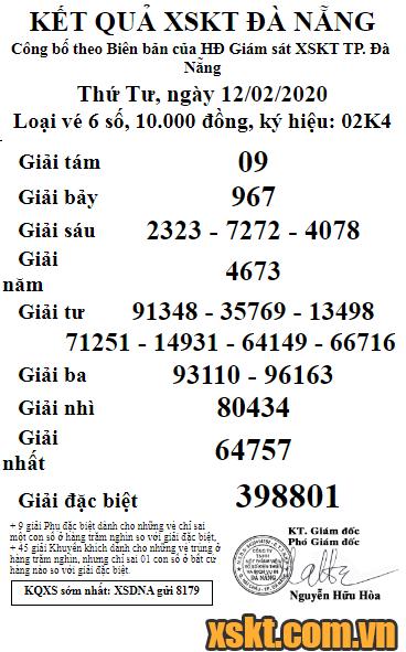XSDNG ngày 12/2/2020