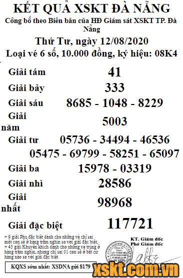 XSDNG ngày 12/8/2020